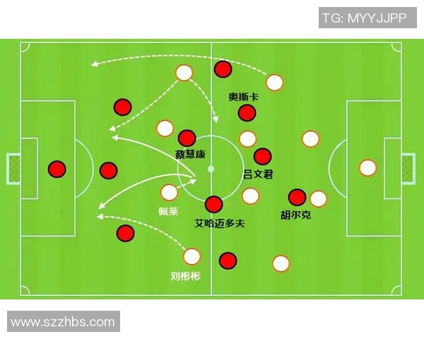 杭州足球队杯赛精彩配合分析与战术解读展现团队协作魅力 杭州足球队杯赛精彩配合分析与战术解读展现团队协作魅力