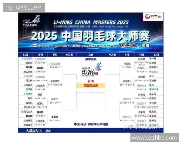 杭州羽毛球队夺冠最新羽毛球节奏TOP10榜单揭晓精彩赛事引发热议 杭州羽毛球队夺冠最新羽毛球节奏TOP10榜单揭晓精彩赛事引发热议