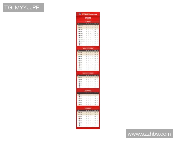 重庆羽毛球队在联合会杯积分榜中以50分稳居首位展现强劲实力
